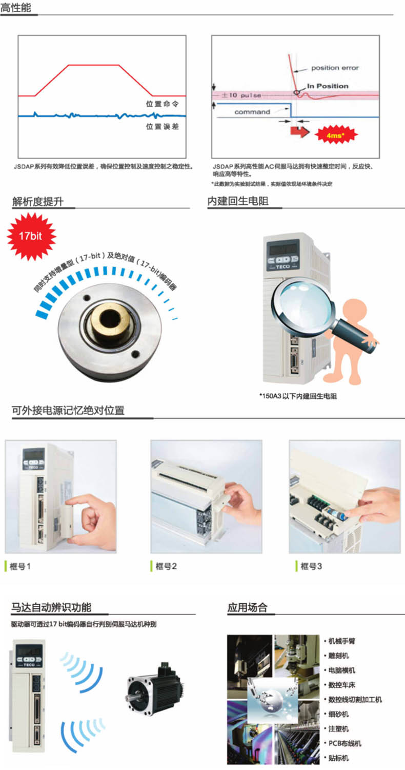 JSDAP伺服驅(qū)動(dòng)器優(yōu)勢